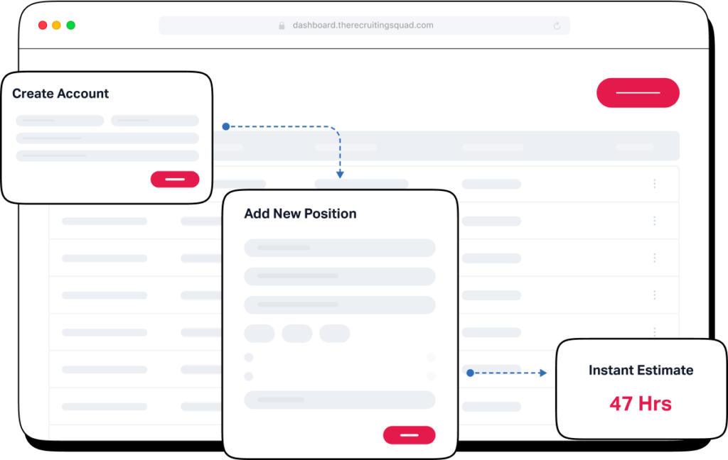 Schedule kickoff meeting | How it works | The Recruiting Squad